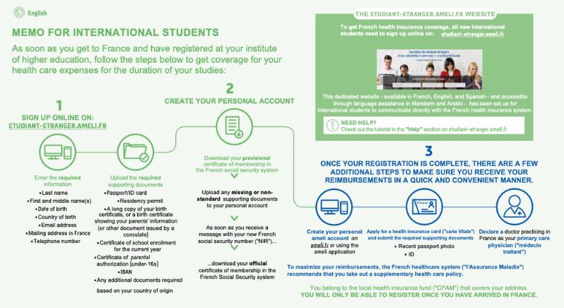 french healthcare system
