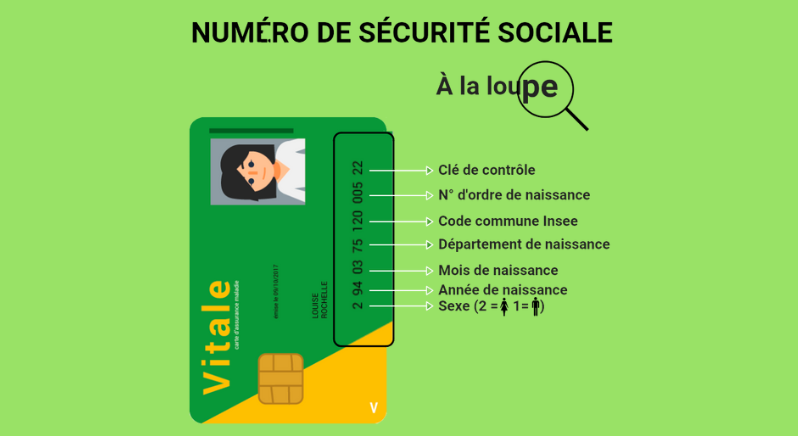 french healthcare system