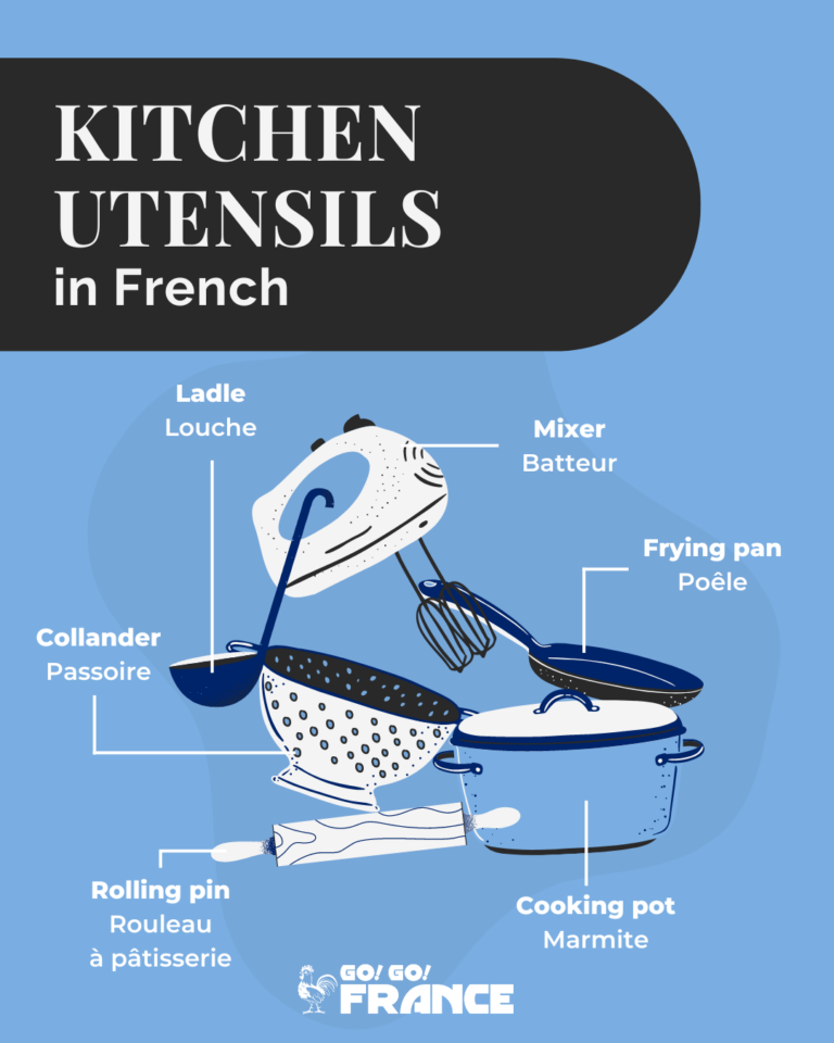 Essential Kitchen Utensils in French