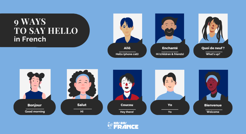 French greetings